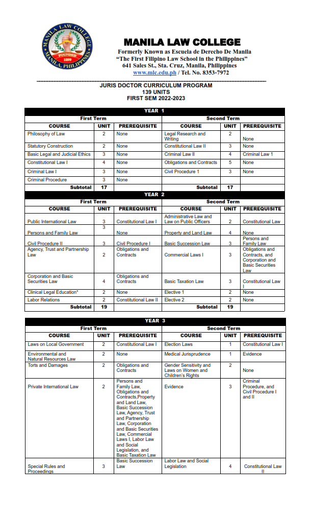 New Curriculum - Page 1